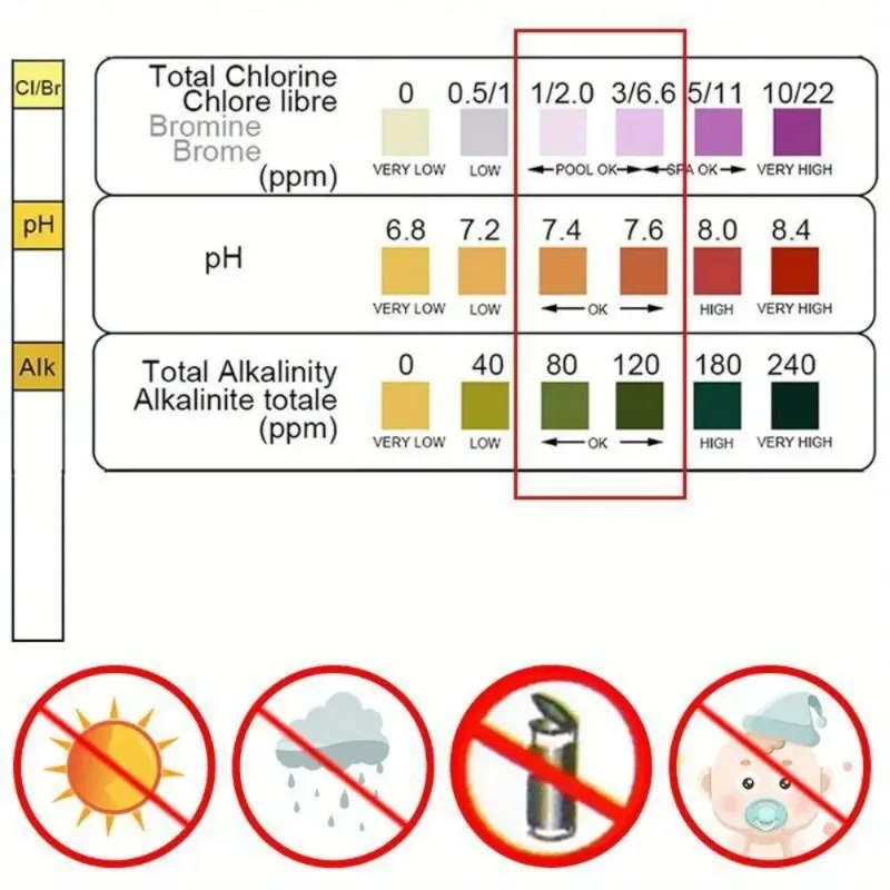Marine Aquarium Water Testing - 염소 PH 테스트 스트립 SPA 수영장