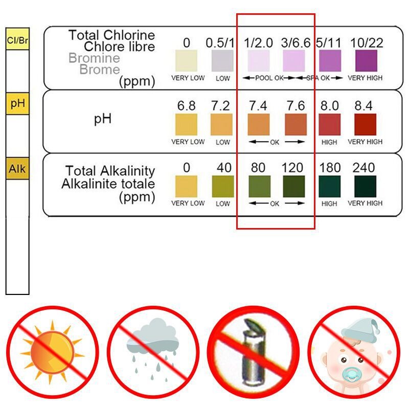 50pcs 염소 PH 테스트 스트립 SPA 수영장 물  - Marine Test Kit 리뷰 및 가격