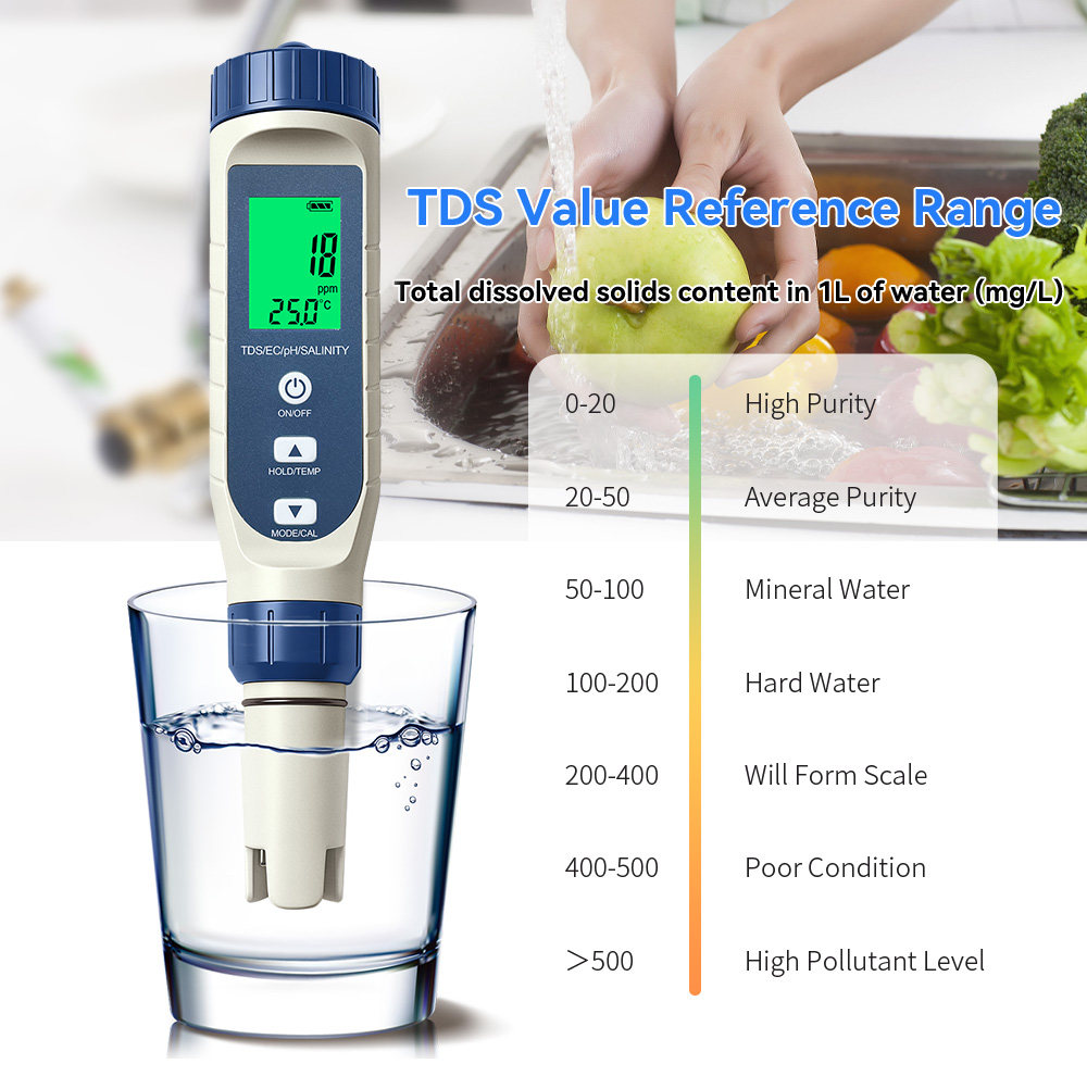 5 in 1 수질 테스트 펜 디지털 PH TDS EC  - Marine Aquarium Water Testing 리뷰 및 가격
